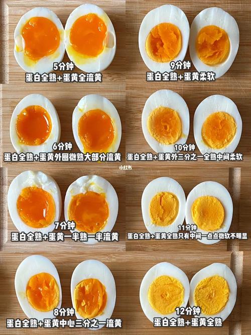 煮鸡蛋能放多久