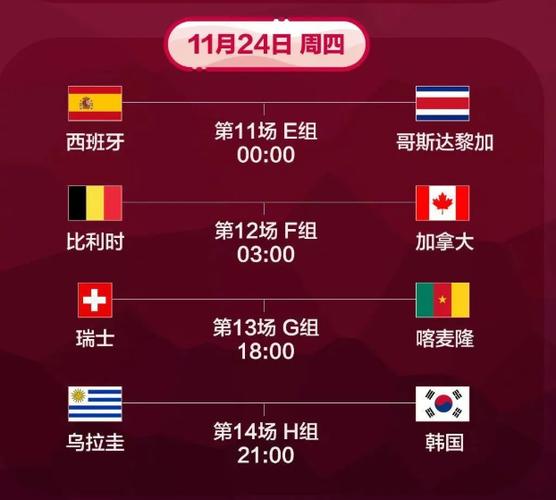 韩国2022世界杯赛程时间（11月24日）