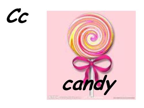 candy什么意思的相关图片