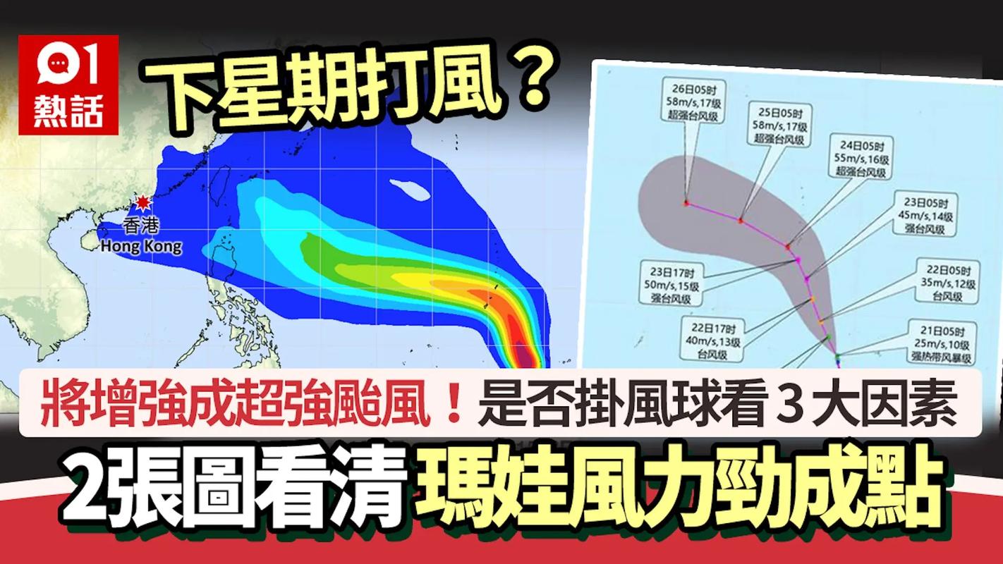 台风为什么叫做台风？的相关图片